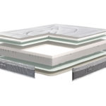 Bultex Soprano 2